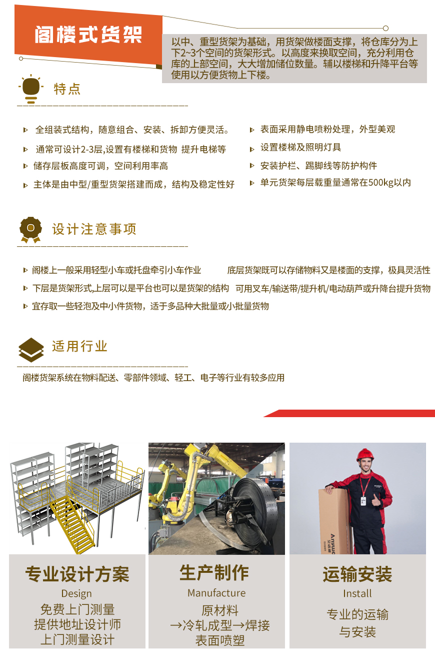 1584690958850588.jpg 閣樓_02.jpg