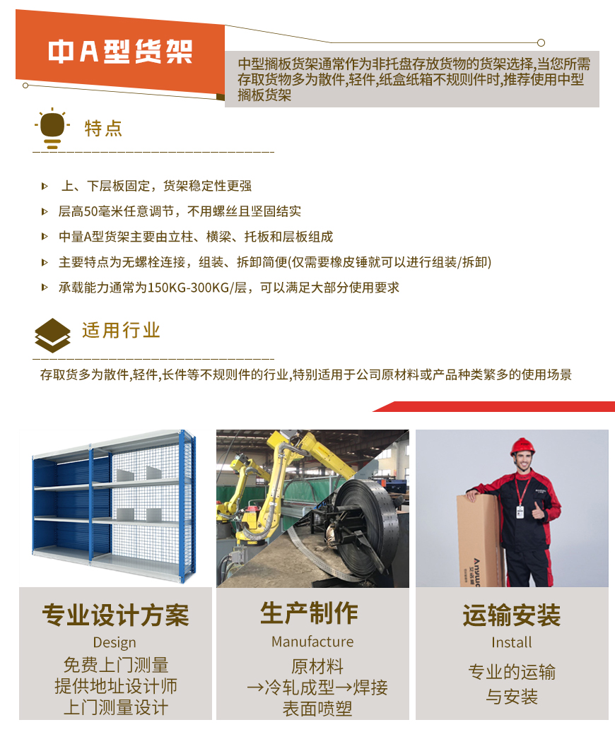 1585188731597182.jpg 貨架A-改_02.jpg